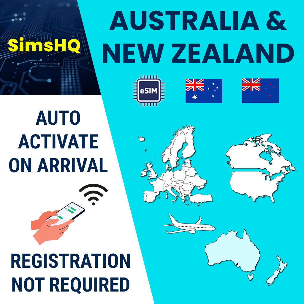 Australia & New Zealand eSIM