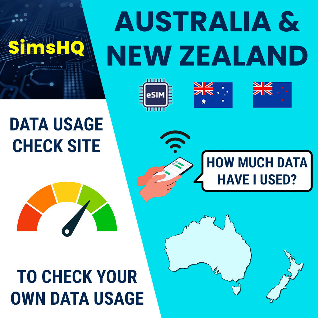 Australia & New Zealand eSIM
