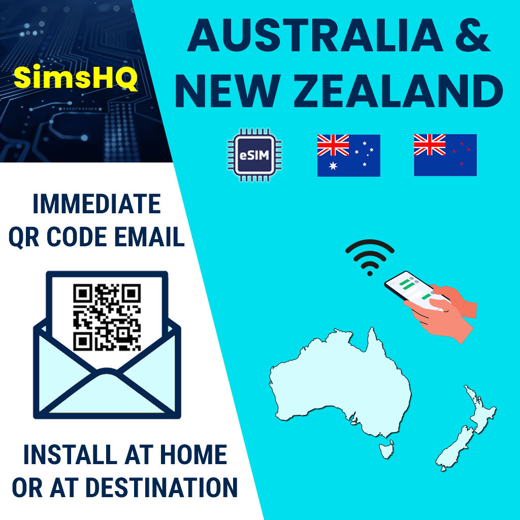 Australia & New Zealand eSIM