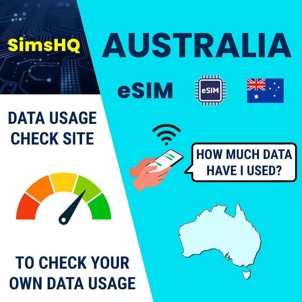 Australia eSIM