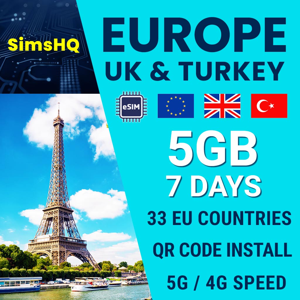 Europe UK 33 Countries eSIM 7 Days 5GB