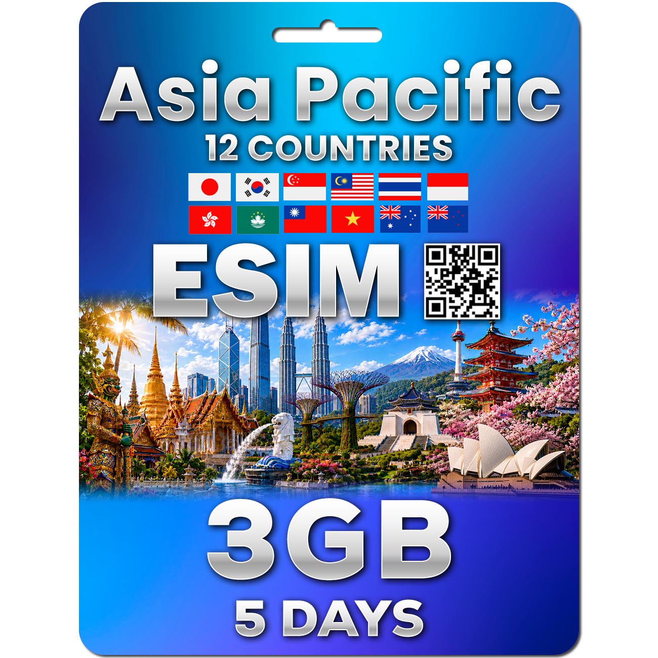 Asia Pacific 12 Countries eSIM