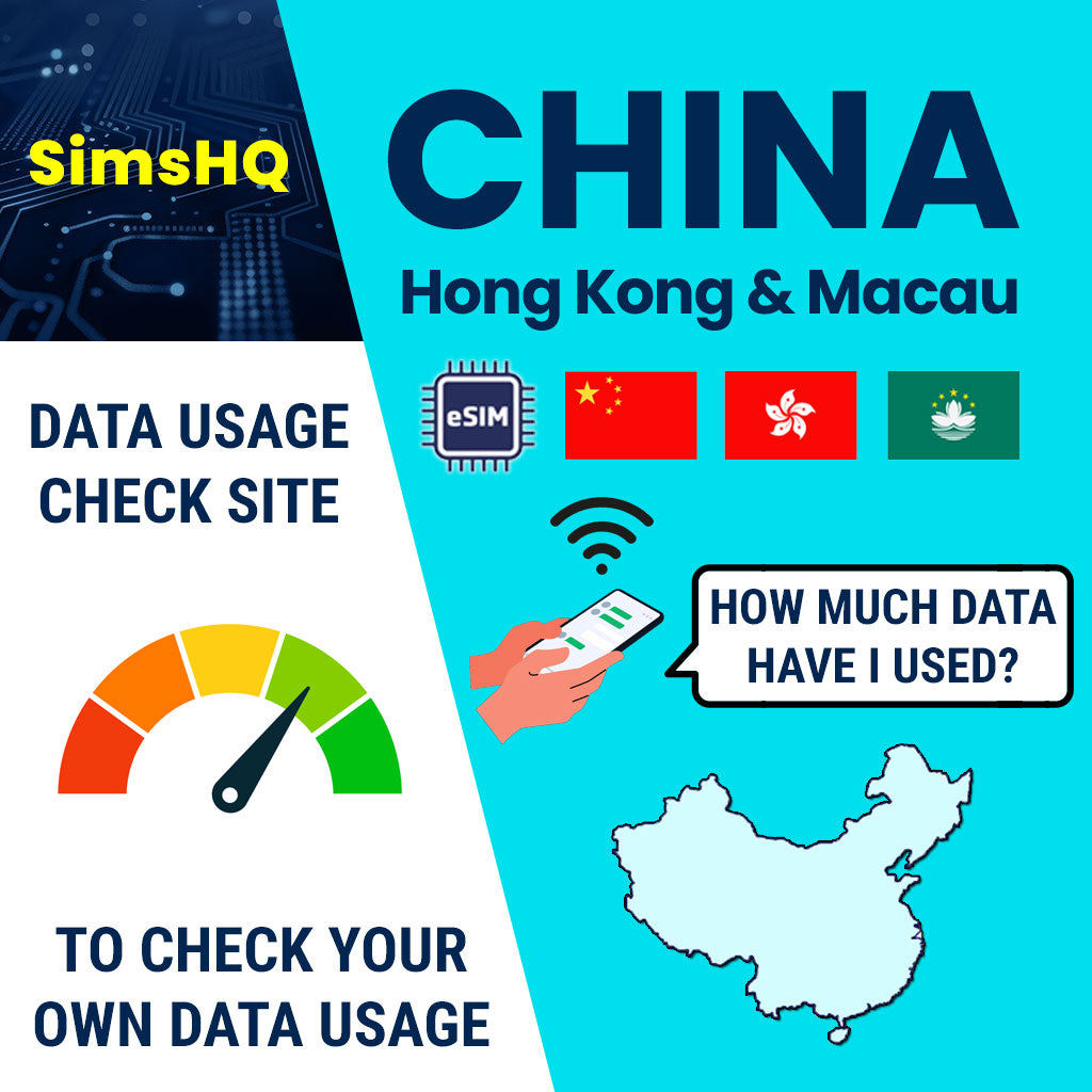 China, Hong Kong & Macau eSIM