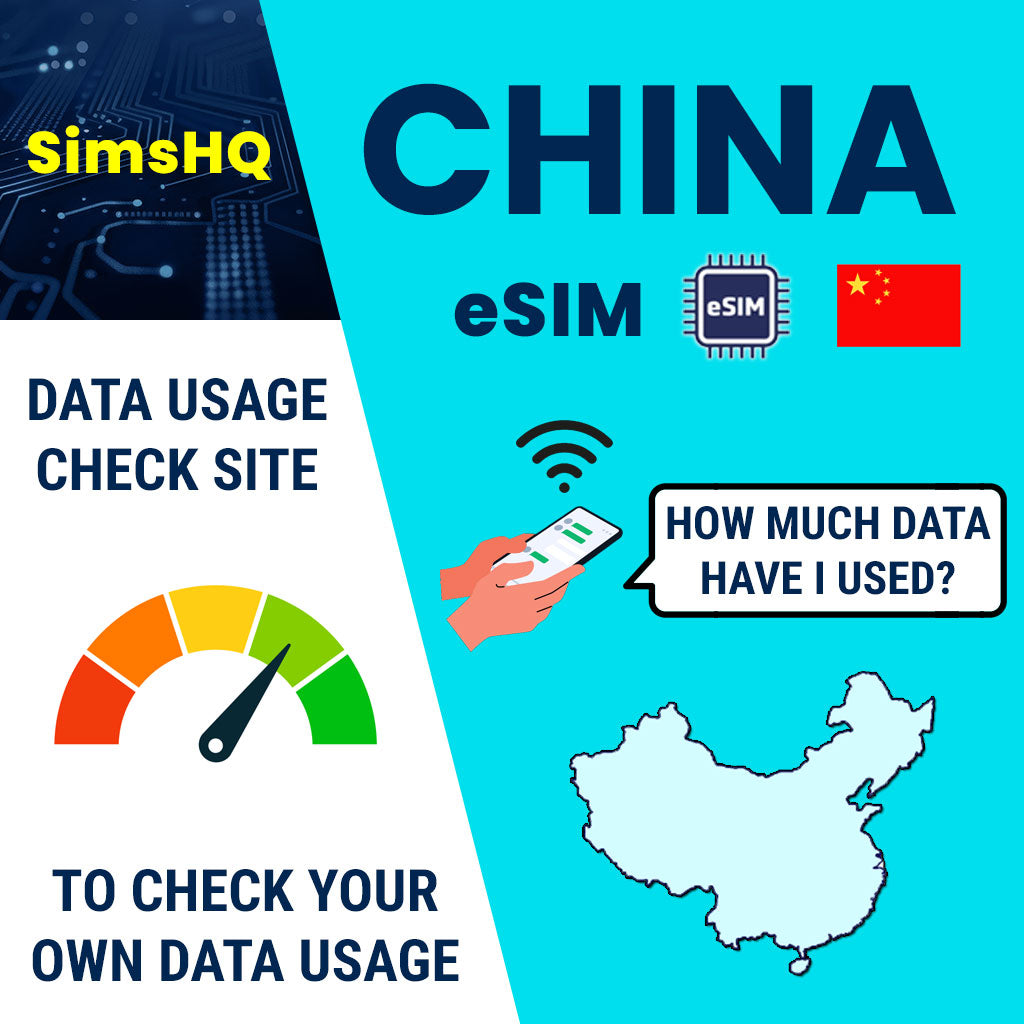 China eSIM
