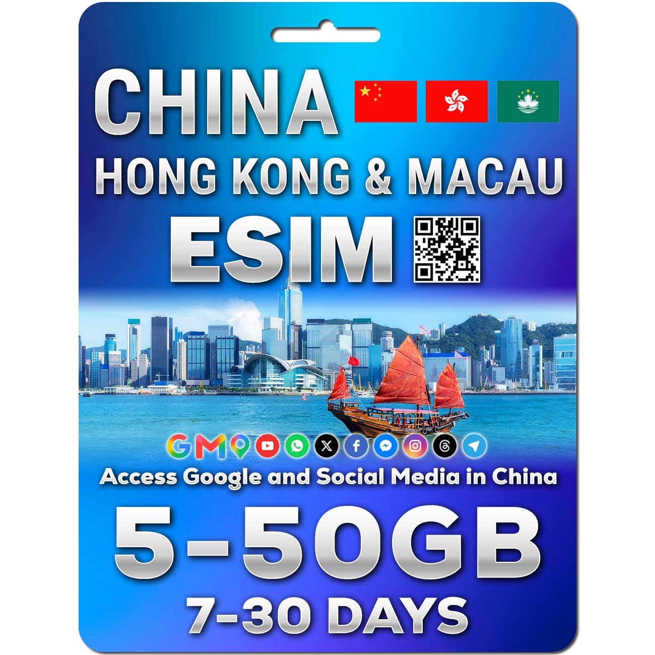 China, Hong Kong & Macau eSIM
