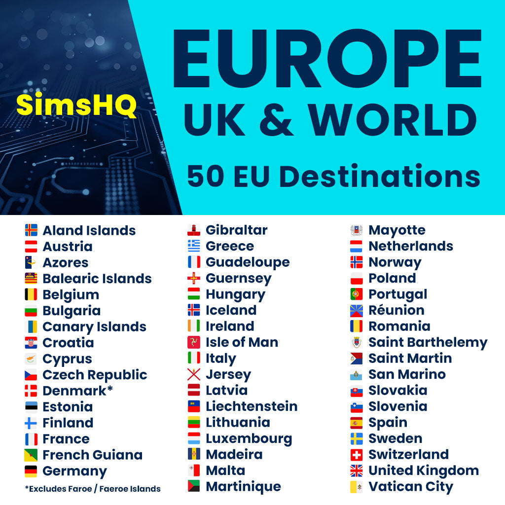 Europe, UK & World eSIM | 72 Countries