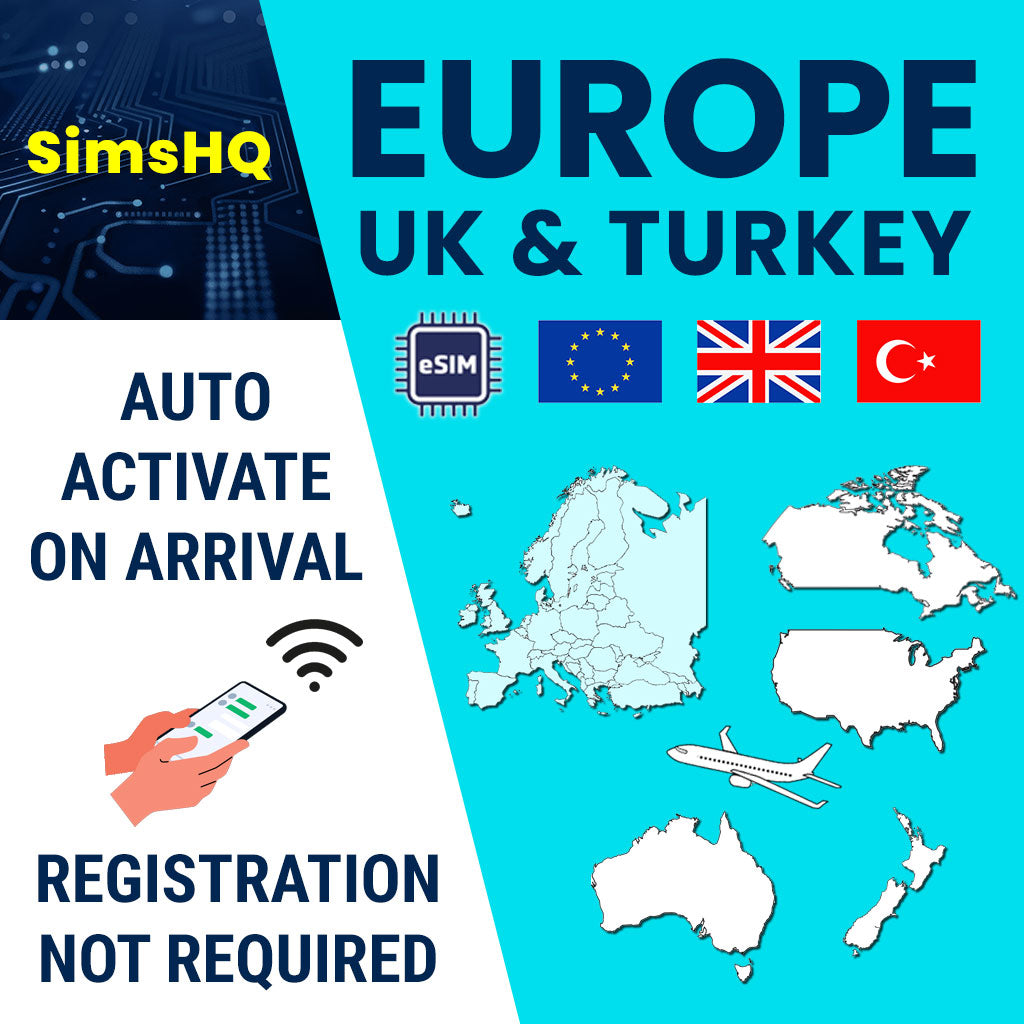 Europe UK eSIM | 32 Countries