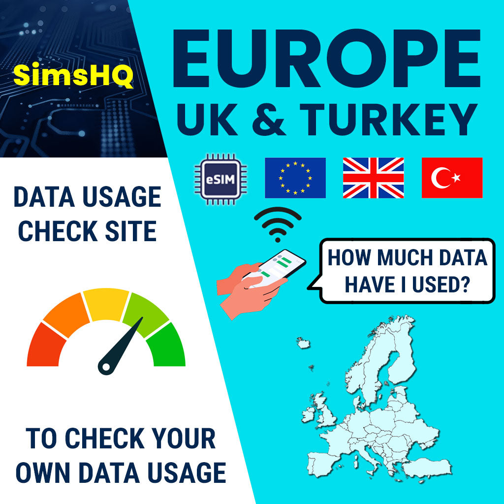 Europe UK eSIM | 32 Countries