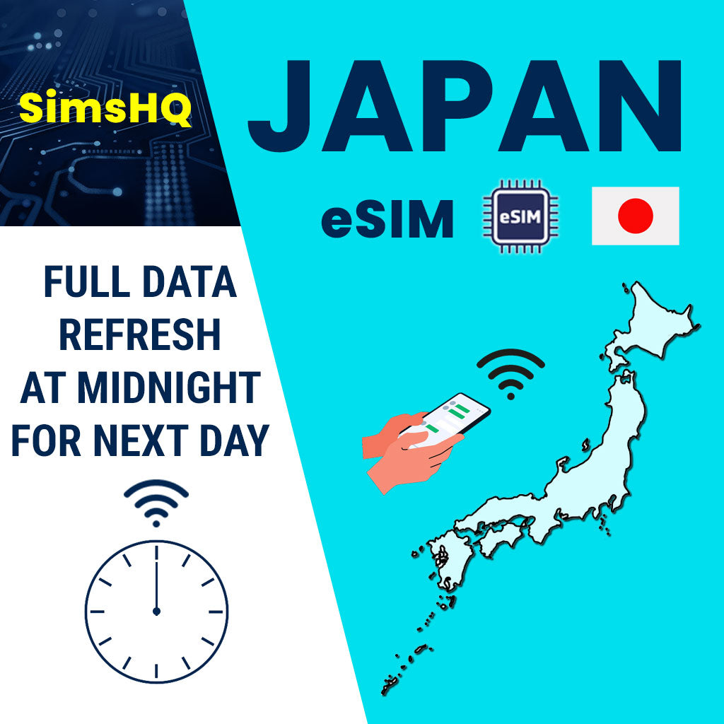 Japan eSIM | Daily