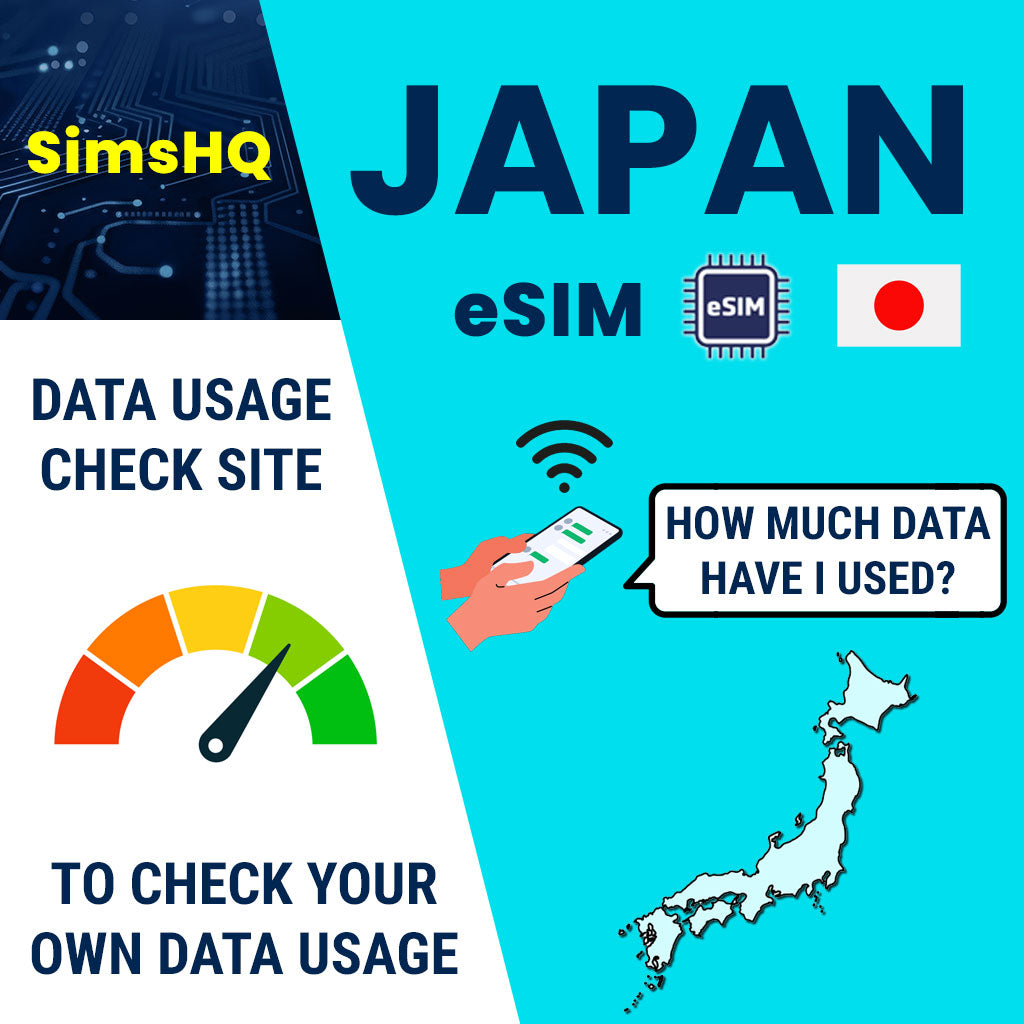 Japan eSIM | Total Data