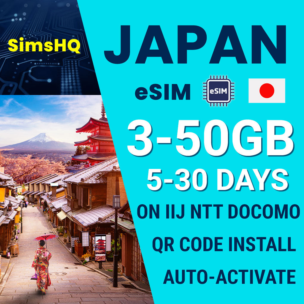 Japan eSIM | Total Data