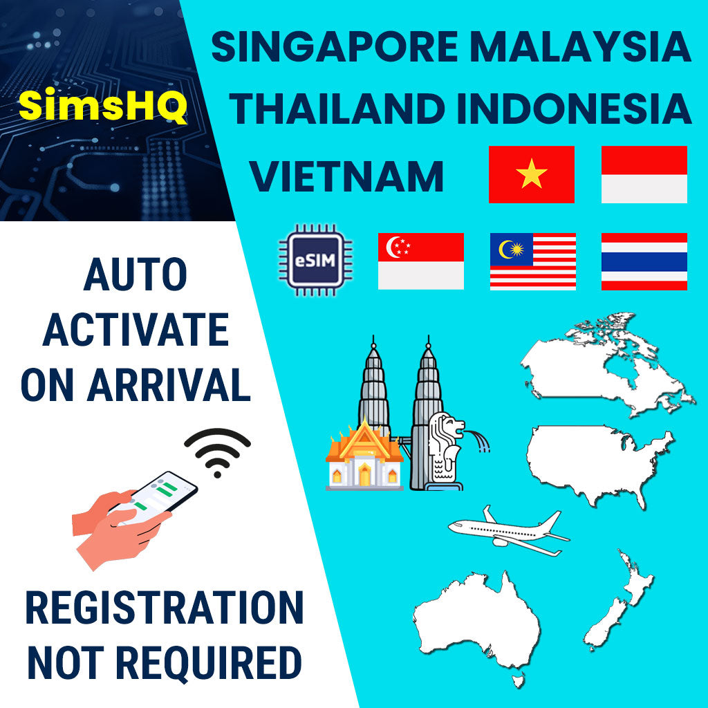 Southeast Asia eSIM | Daily