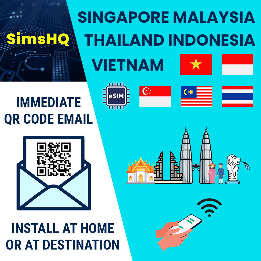Southeast Asia eSIM | Daily