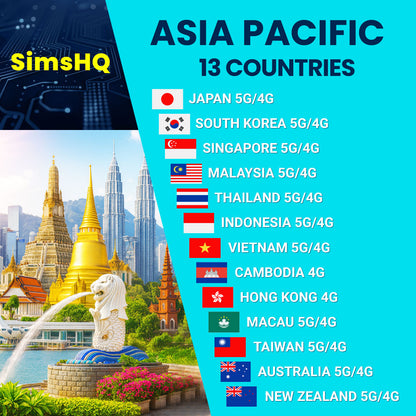 Asia Pacific 13 Countries eSIM