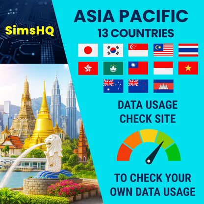 Asia Pacific 13 Countries eSIM