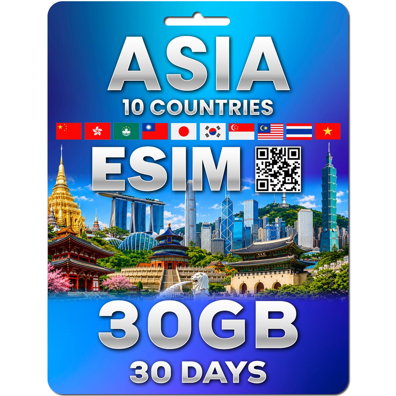 Asia 10 Countries eSIM