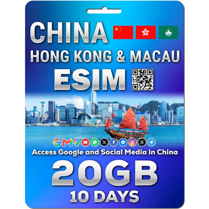 China, Hong Kong and Macau 5G eSim 10 Days 20GB