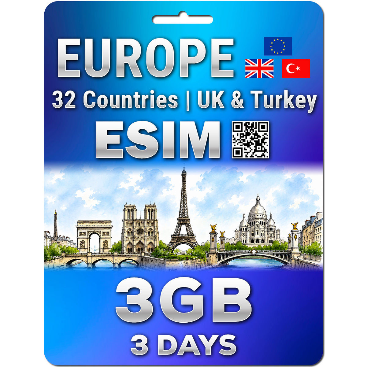 Europe UK eSIM | 32 Countries