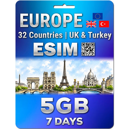 Europe UK 32 Countries eSIM 7 Days 5GB