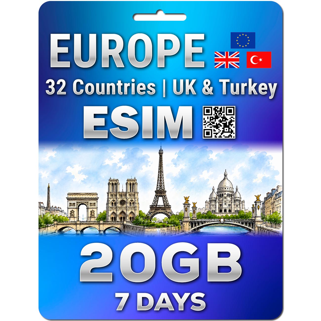 Europe UK 32 Countries eSIM 7 Days 20GB