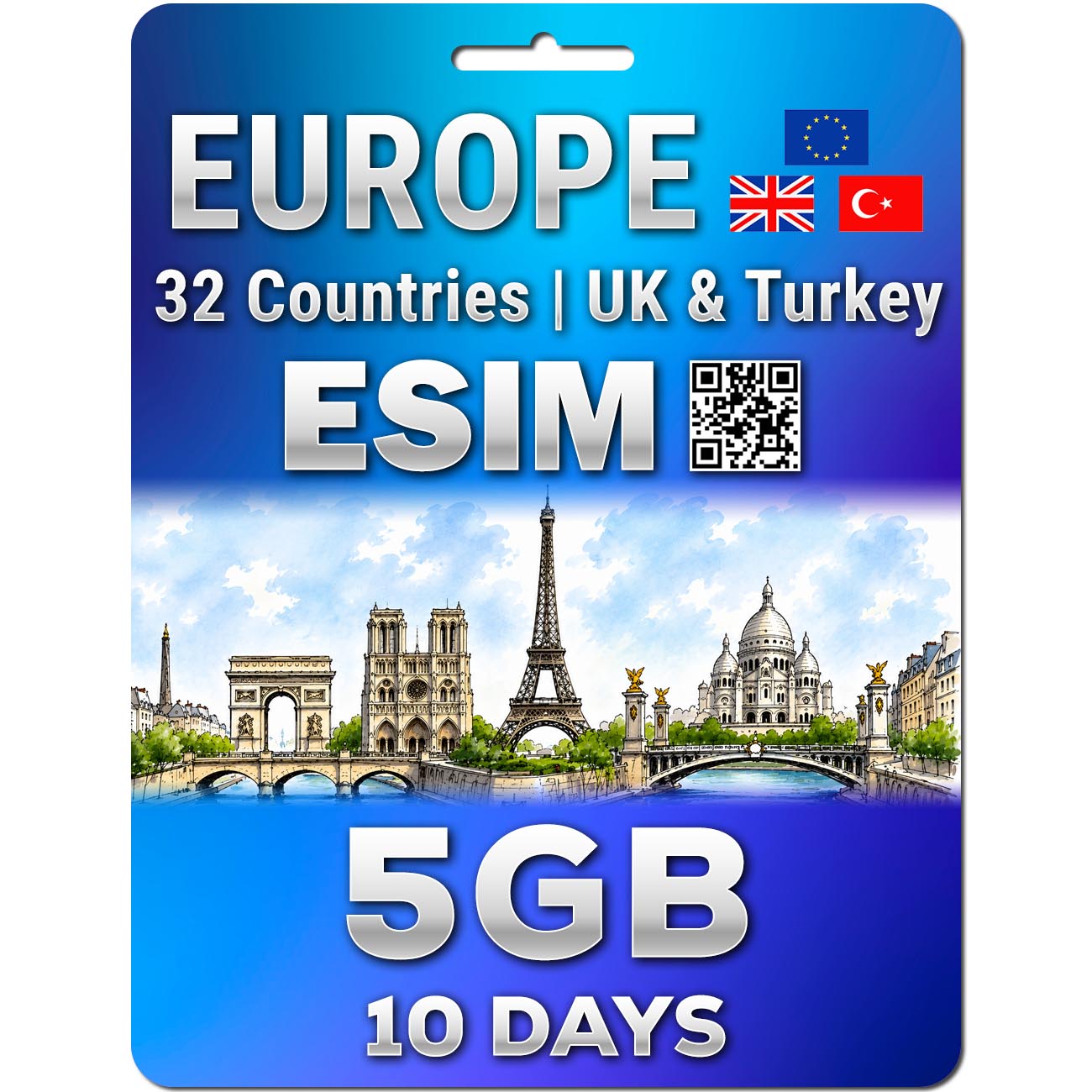 Europe UK 32 Countries eSIM 10 Days 5GB