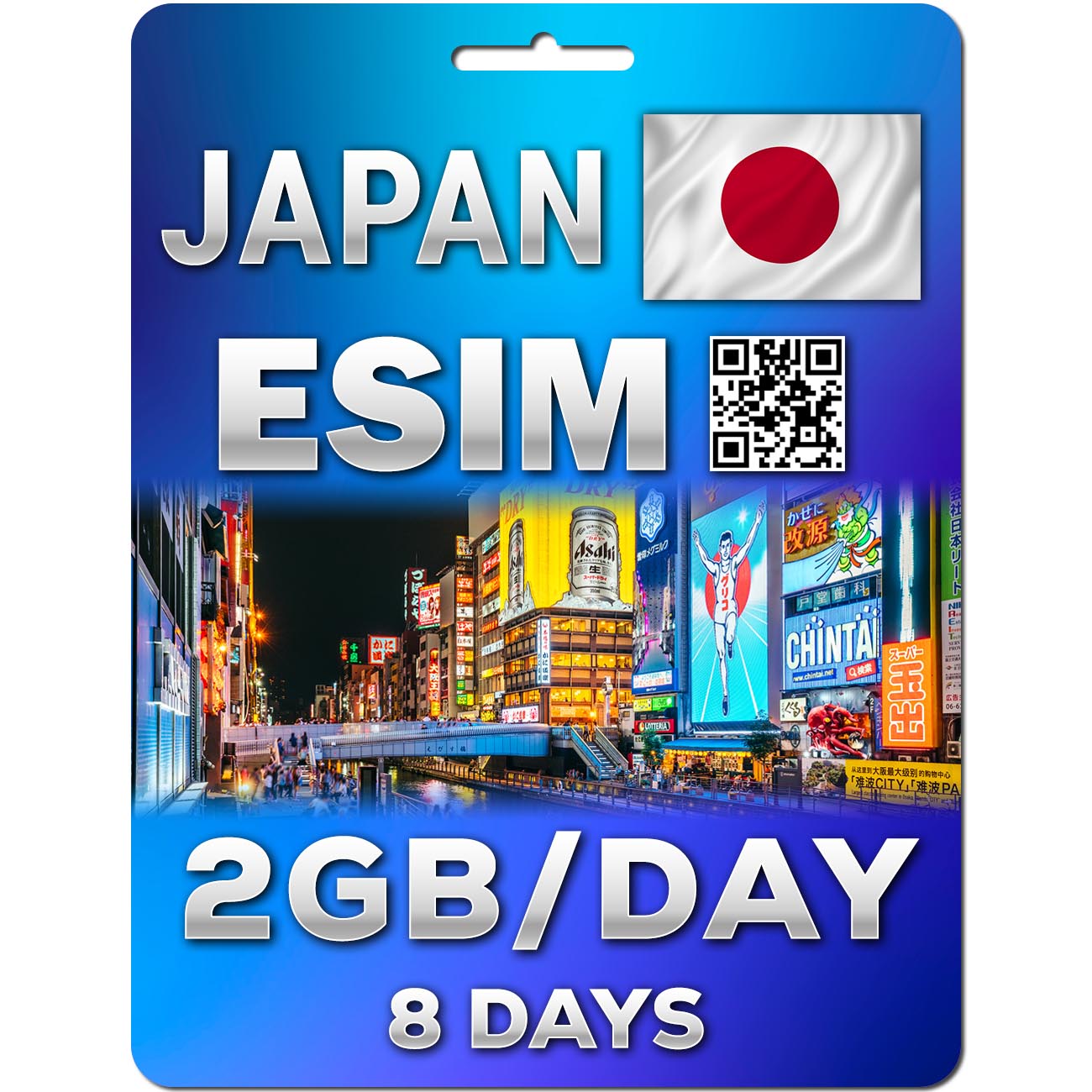 Japan eSIM 8 Days 2GB/Day