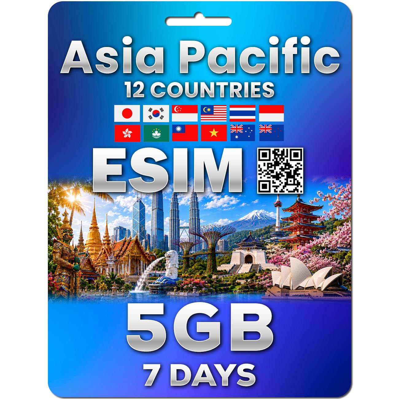 Asia Pacific 12 Countries eSIM