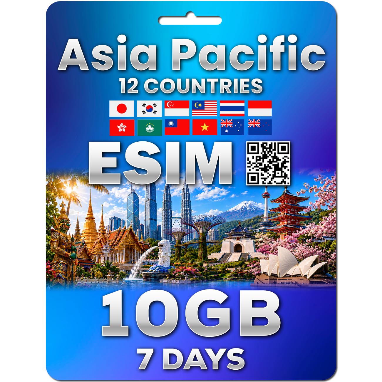 Asia Pacific 12 Countries eSIM