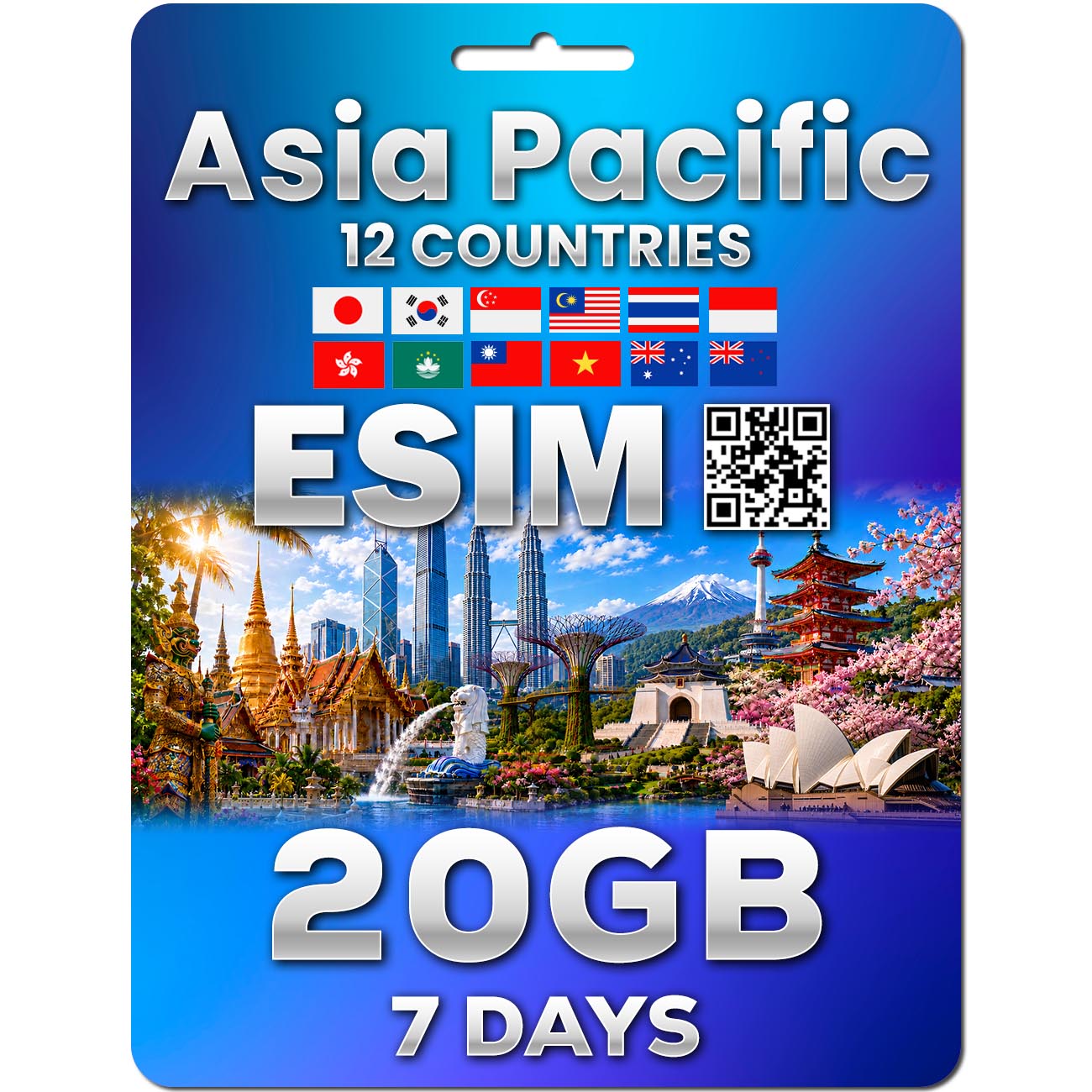 Asia Pacific 12 Countries eSIM