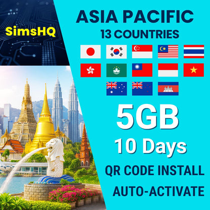 Asia Pacific 13 Countries eSIM