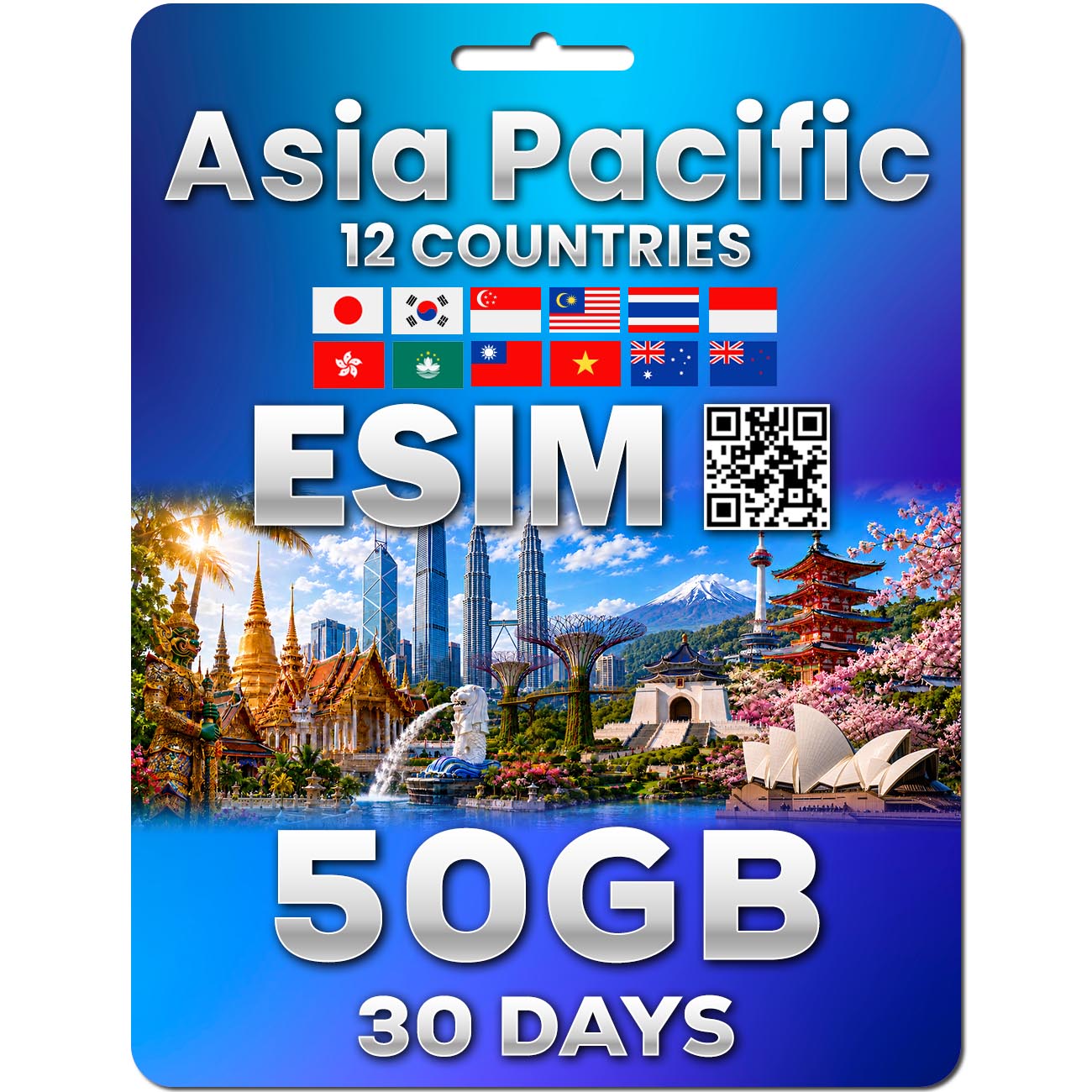 Asia Pacific 12 Countries eSIM