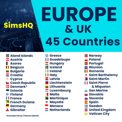 Europe & UK eSIM | 45 Countries