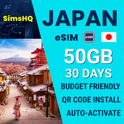 Japan eSIM | Total Data