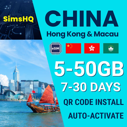 China, Hong Kong & Macau eSIM