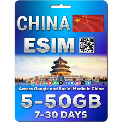 China eSIM