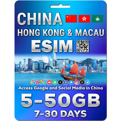 China, Hong Kong & Macau eSIM