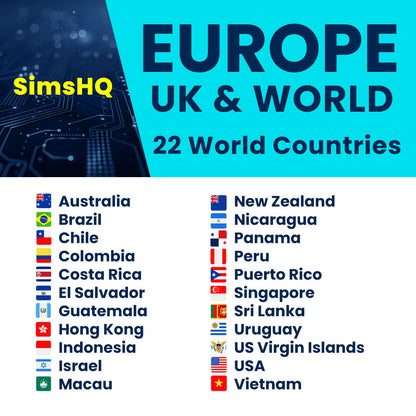 Europe, UK & World eSIM | 72 Countries
