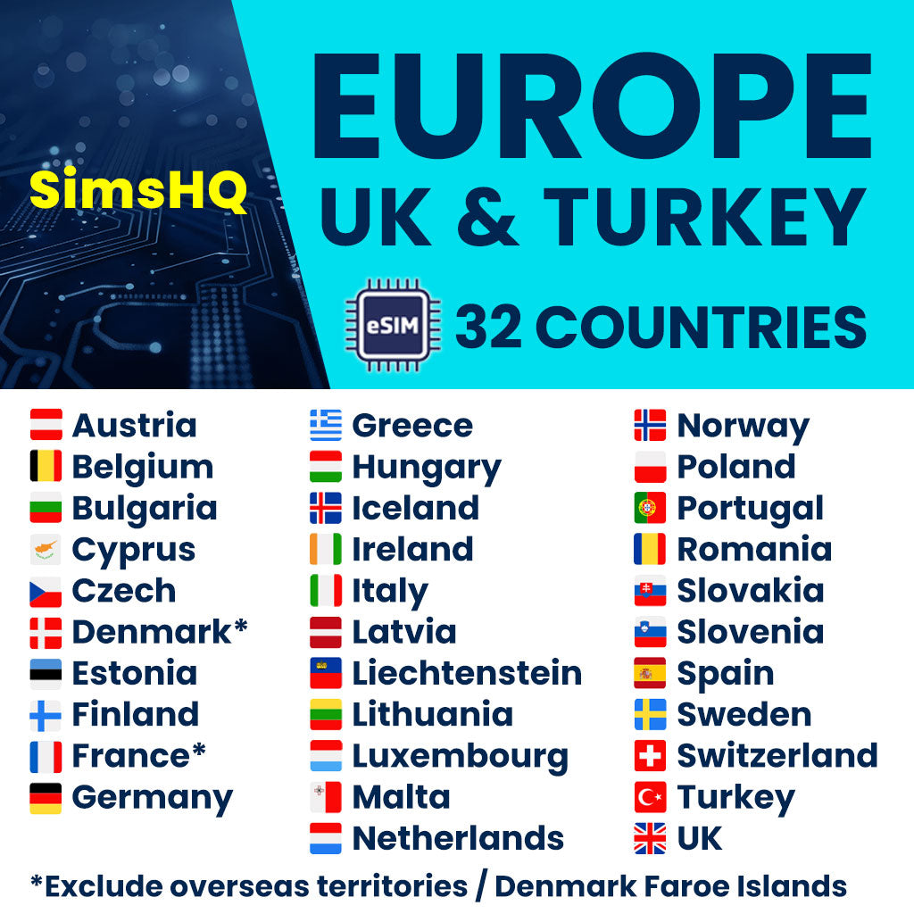 Europe UK eSIM | 32 Countries