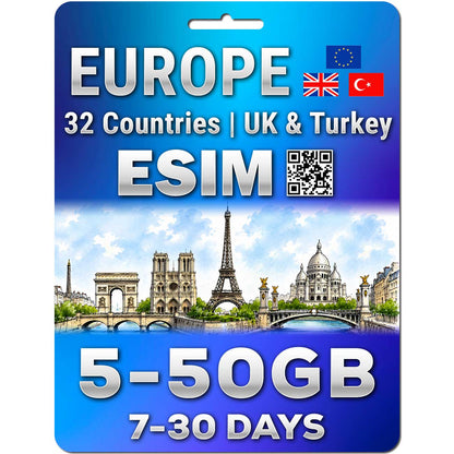Europe UK eSIM | 32 Countries