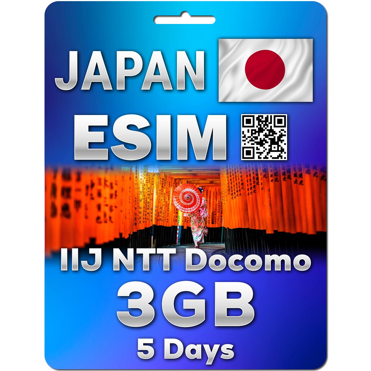 Japan eSIM | Total Data