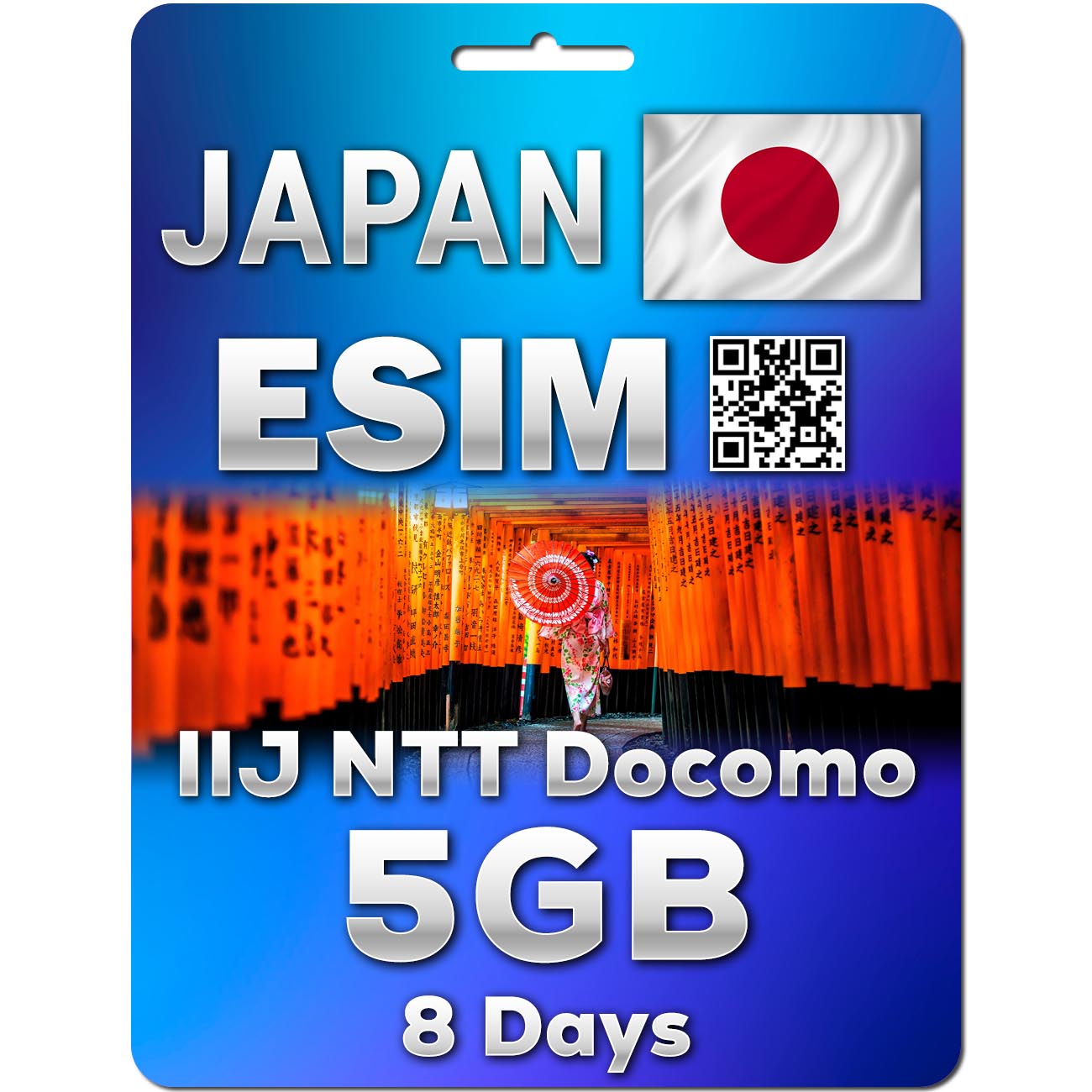 Japan eSIM | Total Data