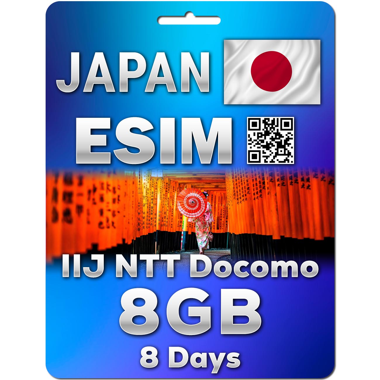 Japan eSIM | Total Data