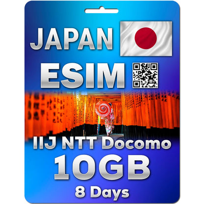 Japan eSIM | Total Data