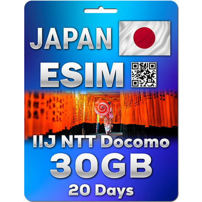 Japan eSIM | Total Data