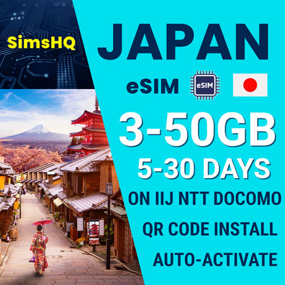 Japan eSIM | Total Data