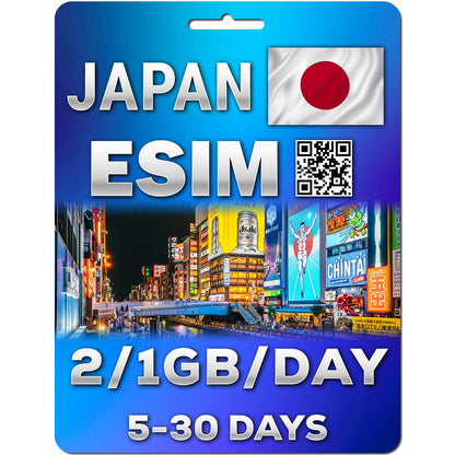 Japan eSIM | Daily