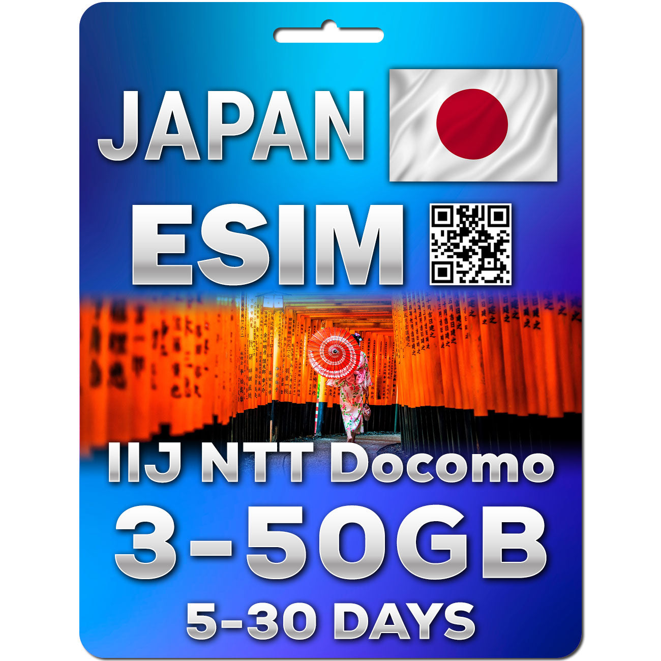 Japan eSIM | Total Data