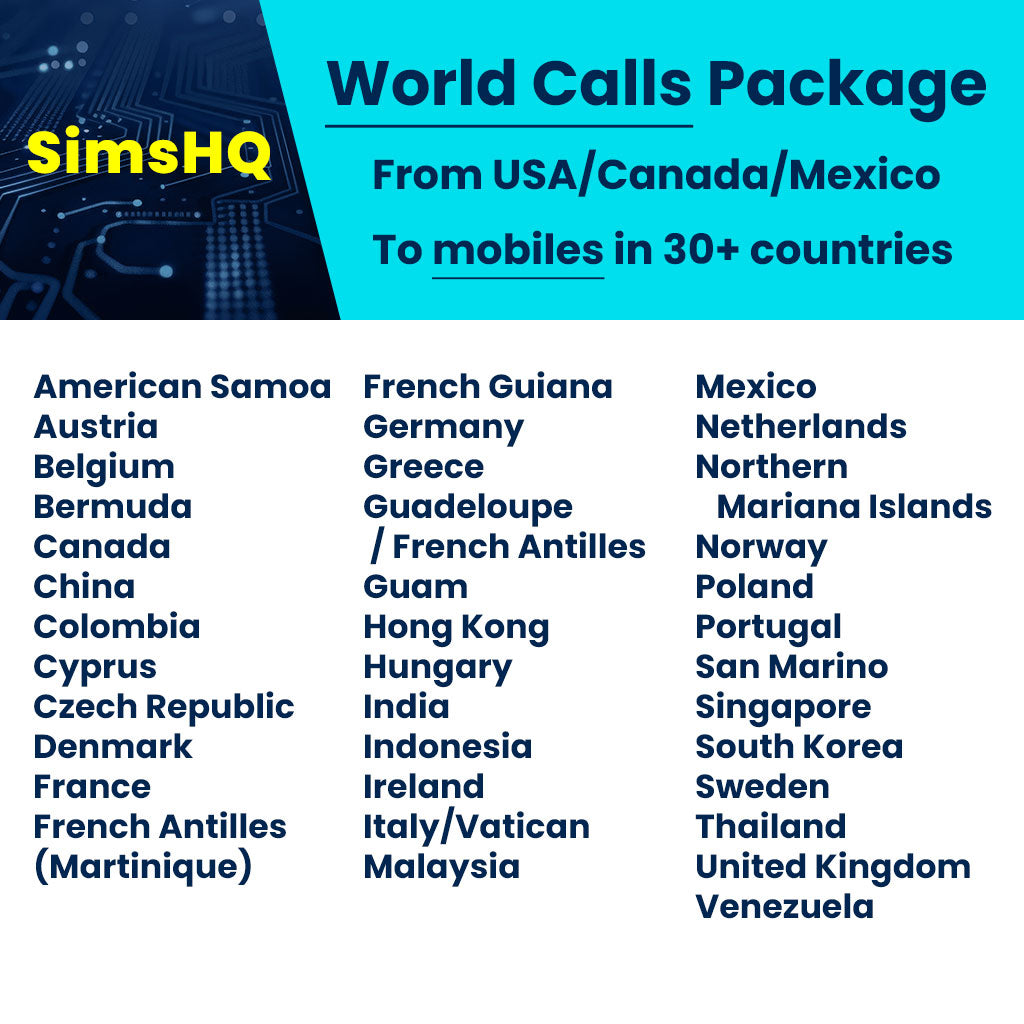 USA & Hawaii eSIM | Unlimited