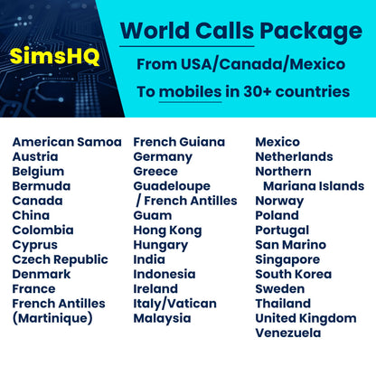 USA & Hawaii eSIM | Unlimited