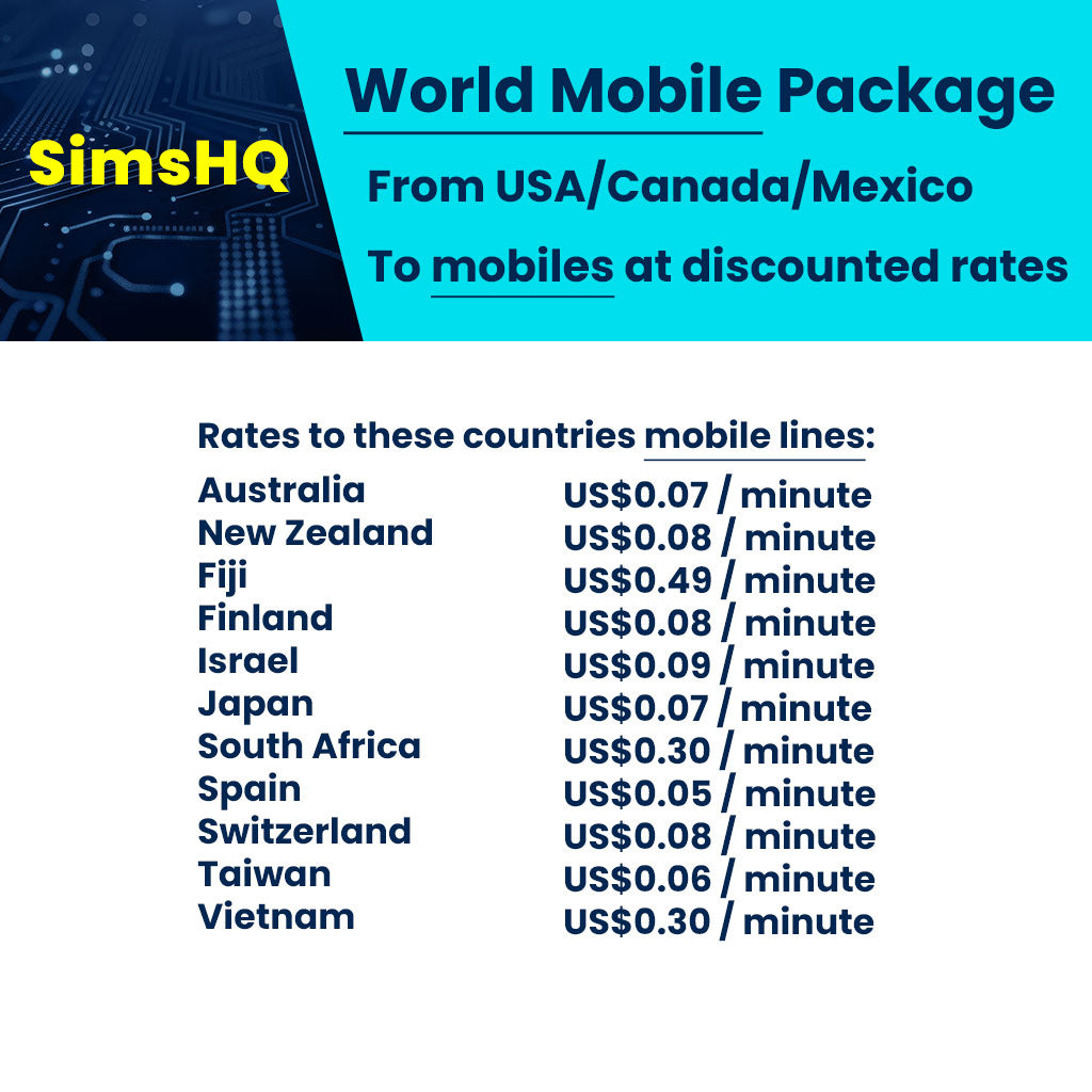 USA & Hawaii eSIM | Unlimited